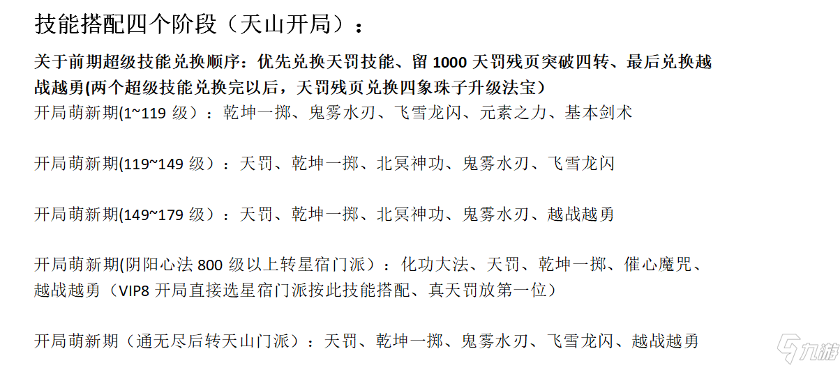 狂浪狂浪乾坤纯萌新图文攻略 1-3转__狂浪狂浪乾坤纯萌新图文攻略 1-3转