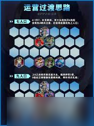 金铲铲之战S14莫甘娜阵容怎么搭？这些羁绊超关键