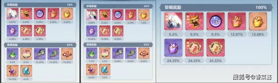 剿灭作战龙门市区__忍者村大作战大随攻略