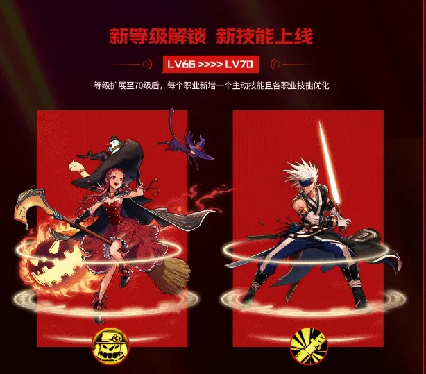 DNF 手游灾难雷龙副本难倒众人？7 月更新 70 级版本成关键！？