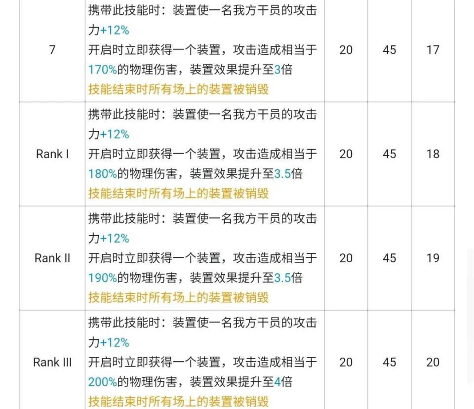 明日方舟铸铁__明日方舟铁块