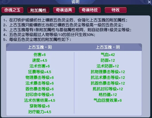 梦幻西游环价降低等于玉魄市场饱和？这回可能想多了_梦幻西游环价降低等于玉魄市场饱和？这回可能想多了_