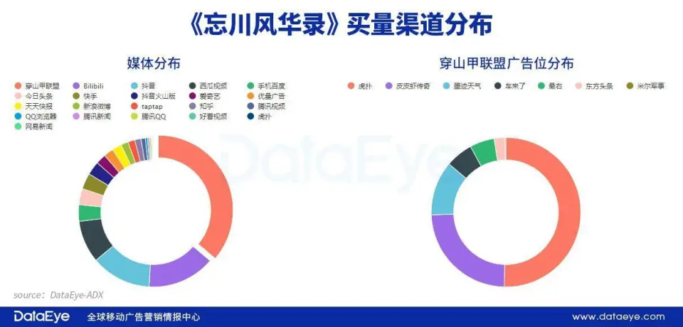 张居正诞辰500年，网易这款糊游正在做一些赚钱之外的事？_张居正诞辰500年，网易这款糊游正在做一些赚钱之外的事？_