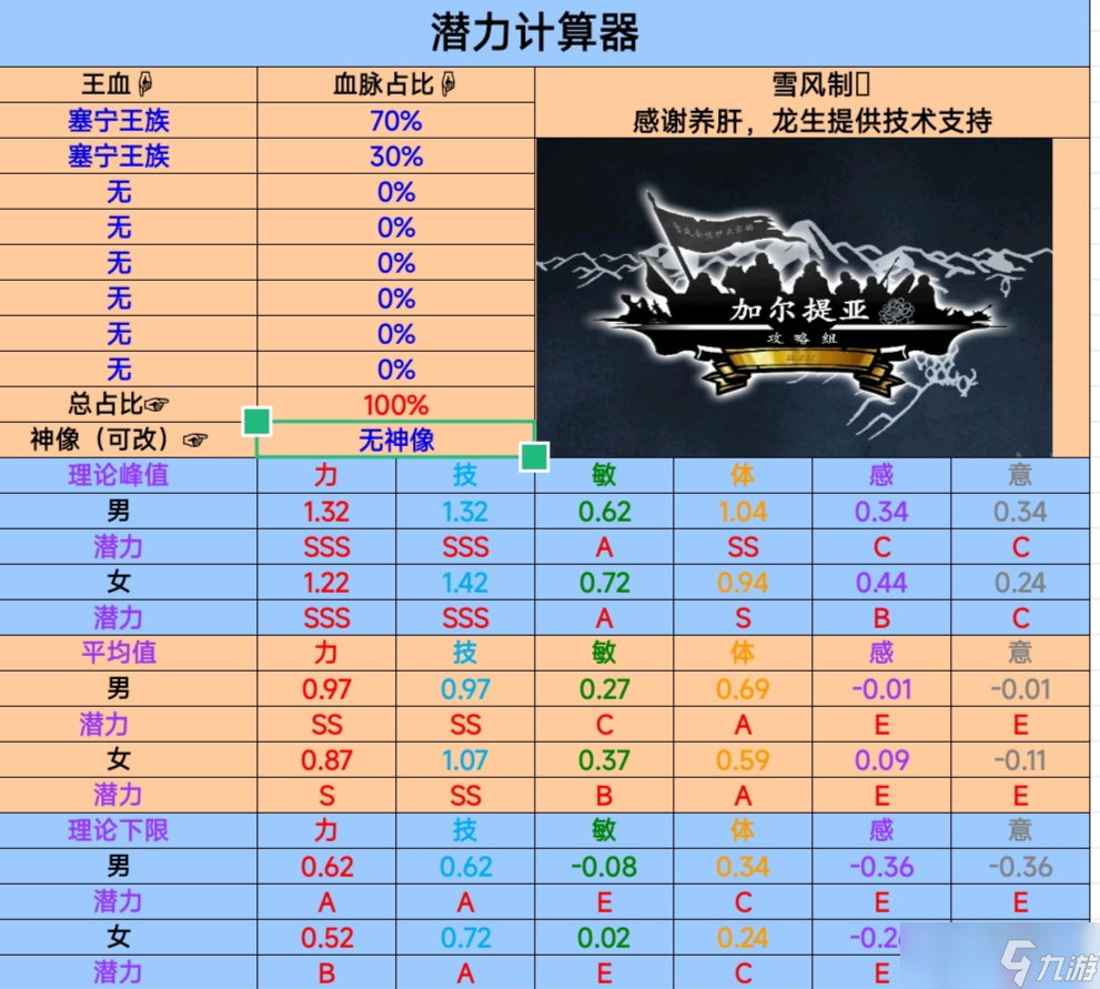 佩尔用法__佩尔怎么样
