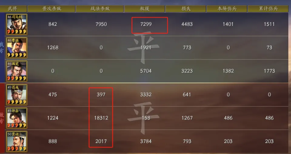 司马懿崛起之路_能玩司马老懿崛起霸王之力吗_