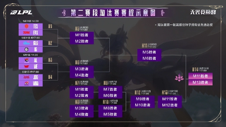 _魔鬼赛程有救了_魔鬼赛程是什么意思