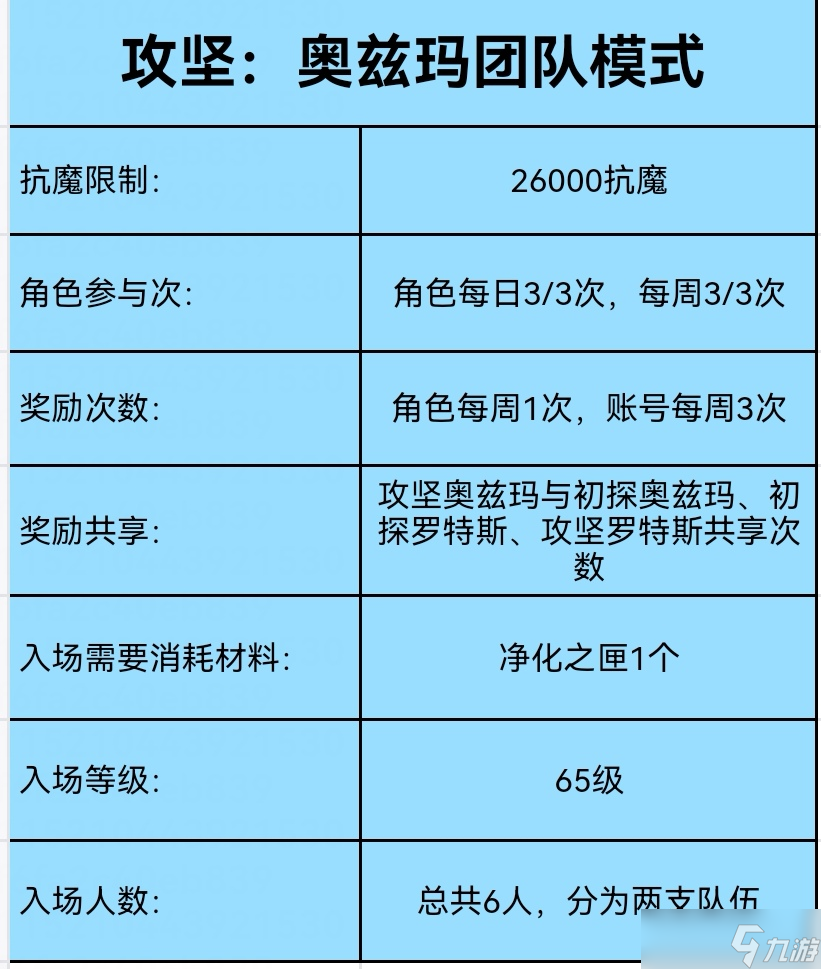 _起源第三关_起源主线