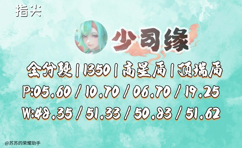 王者荣耀张飞改版之前技能__张飞改版