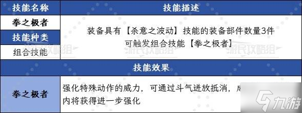 _荒野猎人服装_猎人手游防具萃取视频