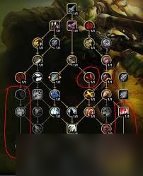 魔兽世界射击猎人天赋加点秘籍！你真的会玩吗？