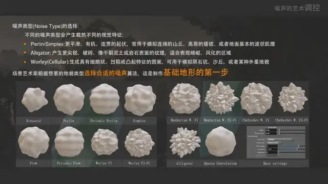 _沙龙模式_沙龙式模拟