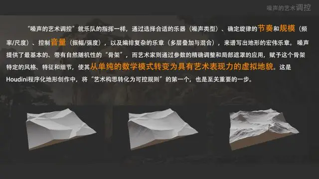 沙龙模式_沙龙式模拟_