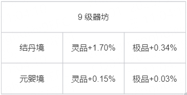 _2k10生涯模式新手必看_倒车技巧视频新手必看