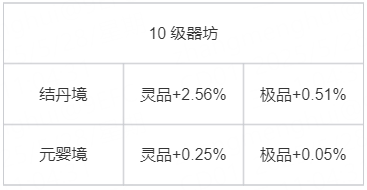 _倒车技巧视频新手必看_2k10生涯模式新手必看