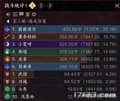 一觉醒来，暴雪要把《魔兽世界》的插件全禁了？__一觉醒来，暴雪要把《魔兽世界》的插件全禁了？