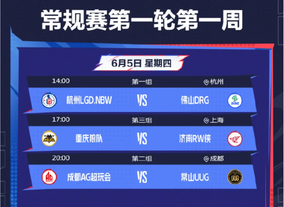知名KPL人士分析第一轮结果，AG忽略不计，JDG保A争S，RW侠去B组！_知名KPL人士分析第一轮结果，AG忽略不计，JDG保A争S，RW侠去B组！_