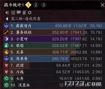 一觉醒来，暴雪要把《魔兽世界》的插件全禁了？_一觉醒来，暴雪要把《魔兽世界》的插件全禁了？_