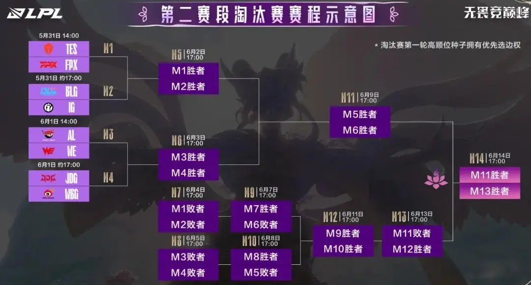 s11机器人怎么出装比较猛_书么不读b么猛装表情_