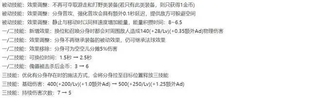 _王者荣耀端午节会有皮肤返场吗_端午节王者限时吗