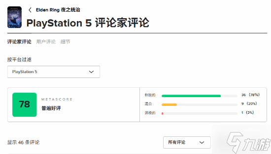 黑夜君王__跳出率与低达率