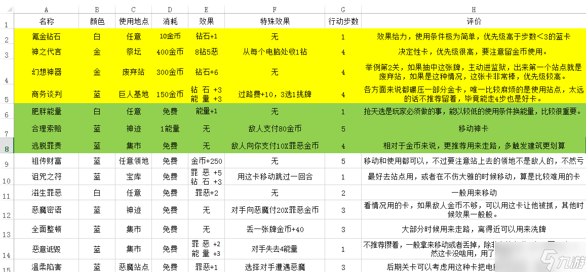 荒神罪蜀山传新手攻略__荒神罪新手攻略