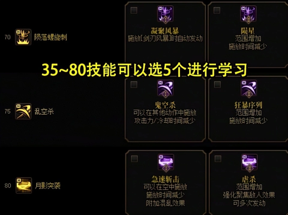 _周年庆版本职业排名_dnf周年庆有转职书吗