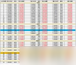 想不想修真天一秘诀要买么__想不想修真图天一防御