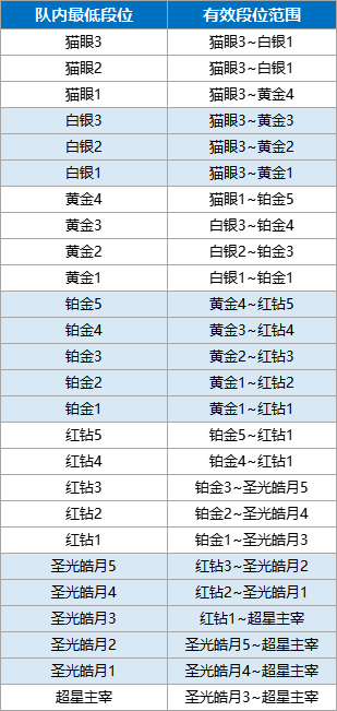 修改公告_更多公告_