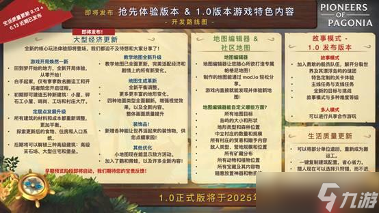 _《帕格尼物语》公布最新开发路线图 1.0正式版将于2025年发布_《帕格尼物语》公布最新开发路线图 1.0正式版将于2025年发布
