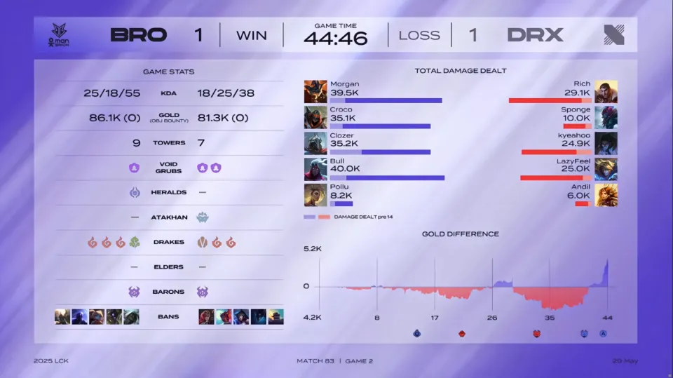 战胜困难下一句是什么__战胜skt
