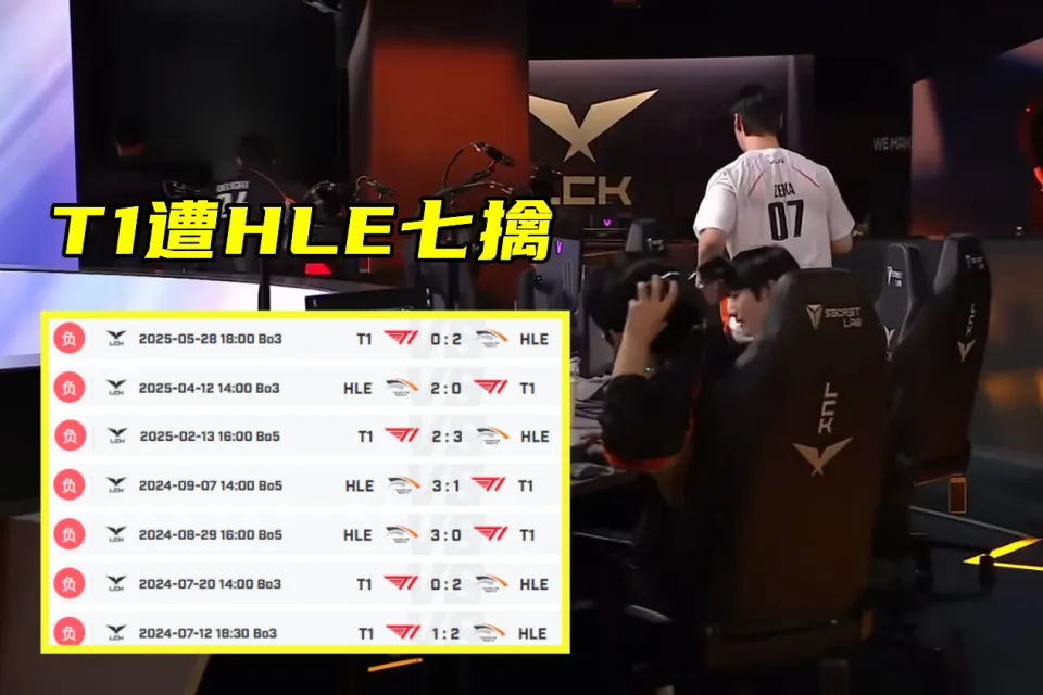 RNG大战皇族，“降级赛”要来了？Faker遭HLE七擒，T1去MSI真难了_RNG大战皇族，“降级赛”要来了？Faker遭HLE七擒，T1去MSI真难了_