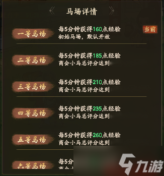 叫我大掌柜汴梁攻略 活动抢先知 我不允许你的小马不是最强_叫我大掌柜汴梁攻略 活动抢先知 我不允许你的小马不是最强_