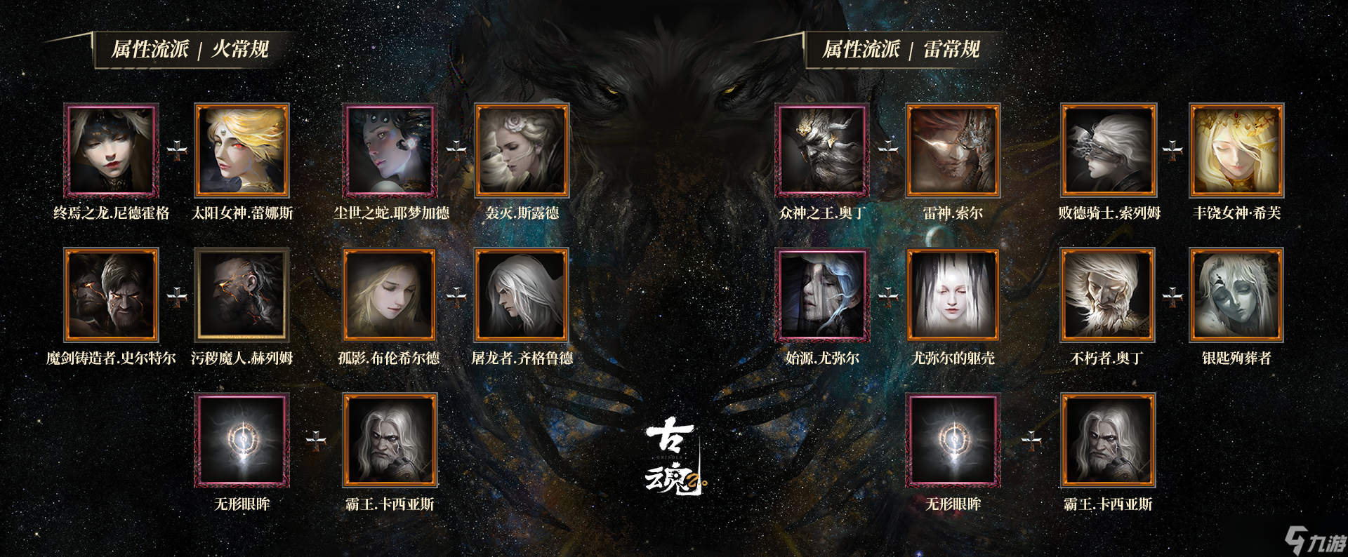 古魂 王者投稿 | 揭秘版本天花板 - 极限暴击流_古魂 王者投稿 | 揭秘版本天花板 - 极限暴击流_