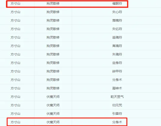 奇袭系统上线一月有余，封系玩家该如何挑选适合自己的玉魄？