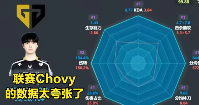 _季后赛胜场最多的教练_教练在赛后分析