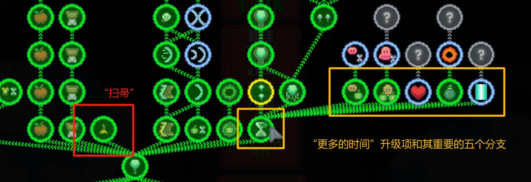 《魔釜小女巫》：肝帝炼成记__《魔釜小女巫》：肝帝炼成记