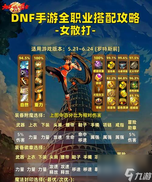 地下城与勇士手游远征怎么弄？这些技巧速来了解