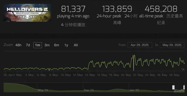 上海保卫战的意义_上海保卫战有没有上海人_