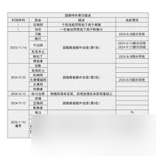 dnf剑影用重甲怎么样_重力泉小镇真的存在吗_