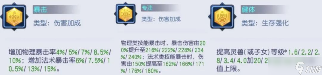_桃花源记 岚羽幻枭 从洗炼到觉醒的百万战力速成法 天择翎隐藏技巧揭秘_桃花源记 岚羽幻枭 从洗炼到觉醒的百万战力速成法 天择翎隐藏技巧揭秘