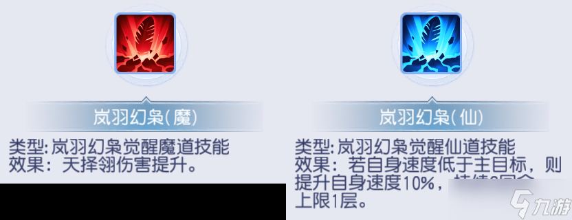 桃花源记 岚羽幻枭 从洗炼到觉醒的百万战力速成法 天择翎隐藏技巧揭秘_桃花源记 岚羽幻枭 从洗炼到觉醒的百万战力速成法 天择翎隐藏技巧揭秘_