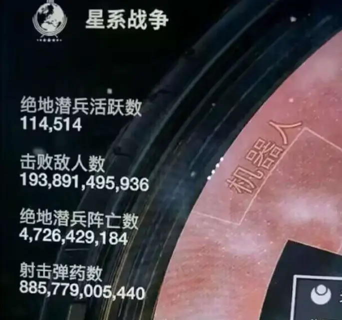 中国日报29个外星文明__老男人的外星婚恋史txt