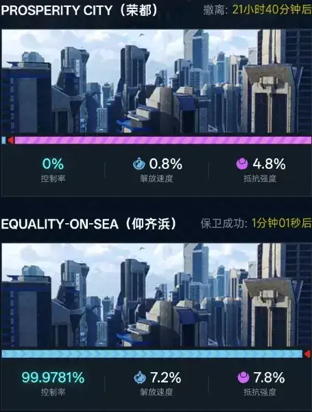 _老男人的外星婚恋史txt_中国日报29个外星文明