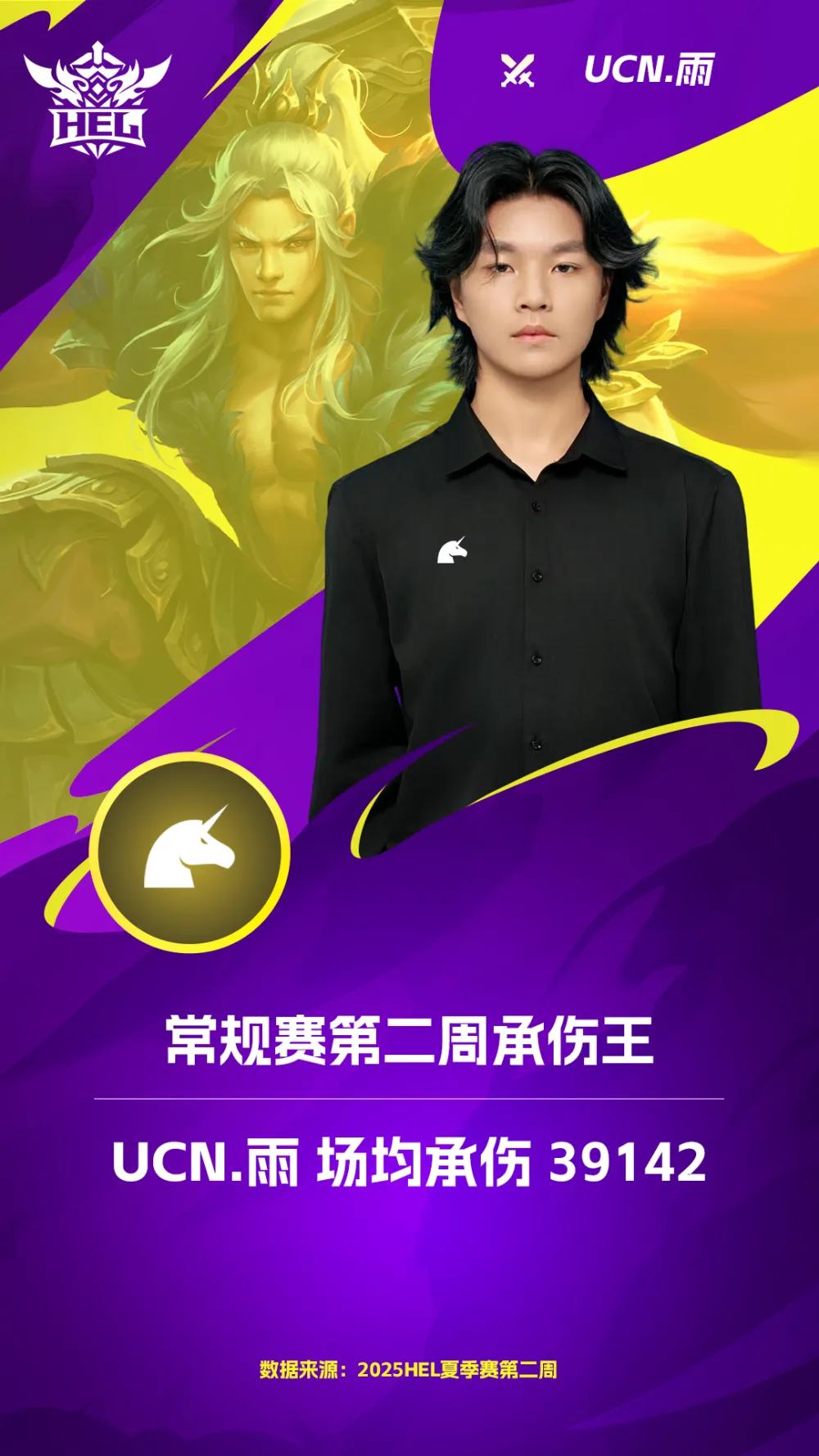 _ogn2015夏季赛冒泡赛_温柔冠军比赛视频