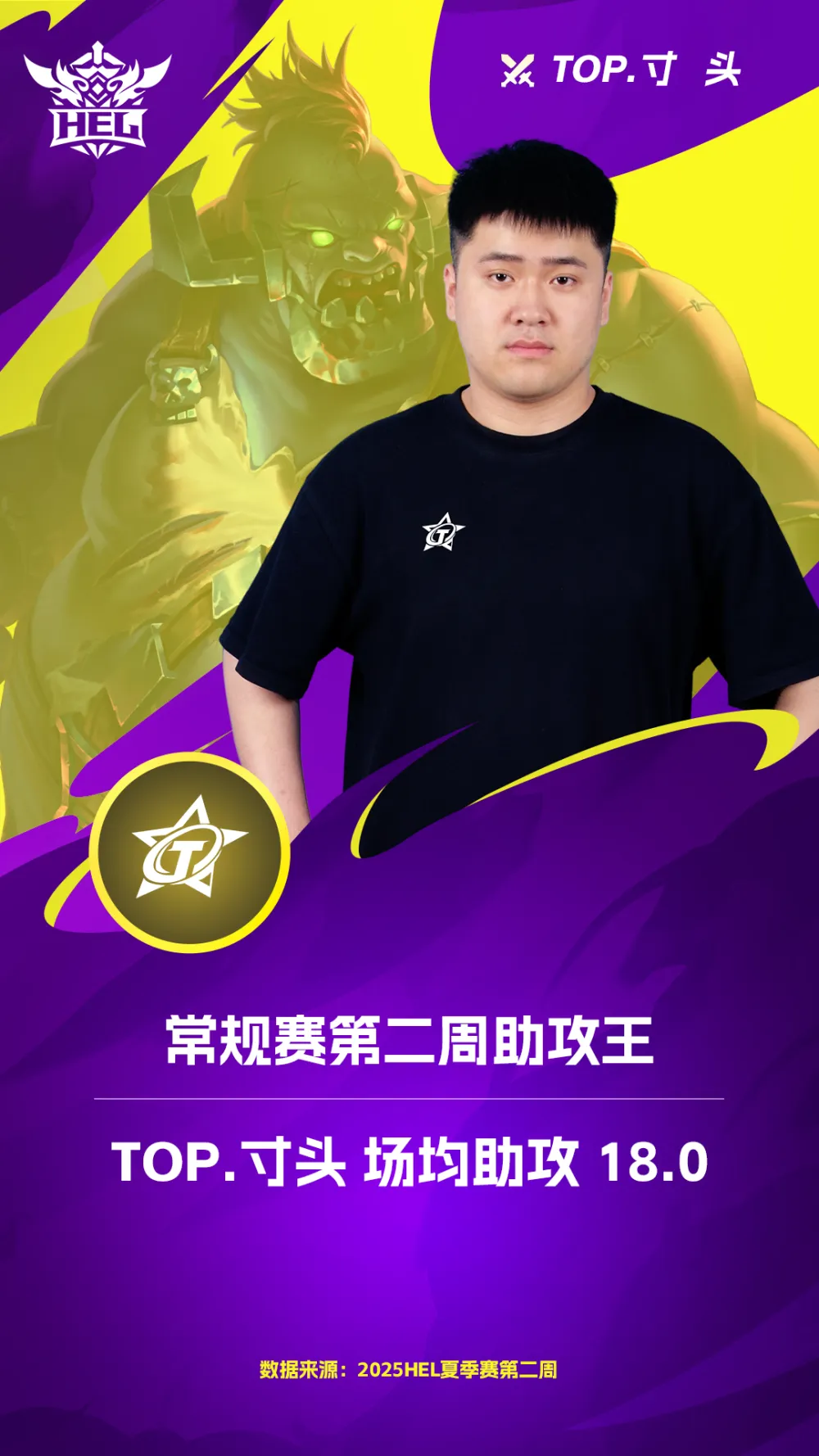_ogn2015夏季赛冒泡赛_温柔冠军比赛视频