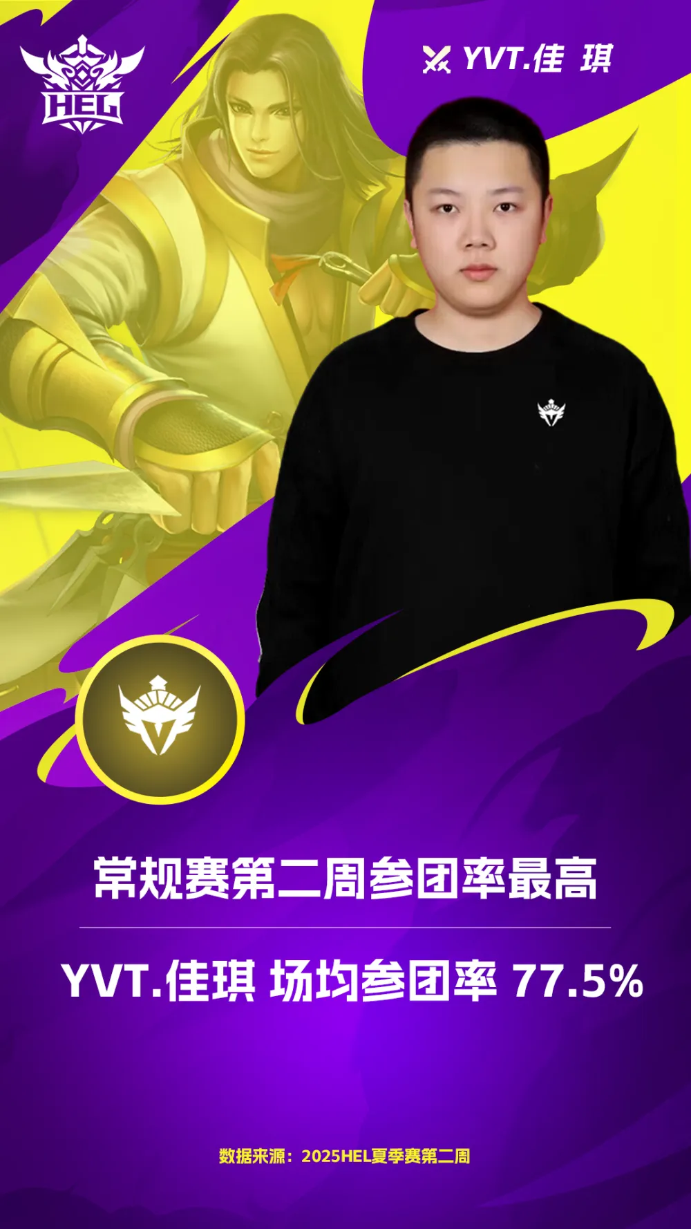 ogn2015夏季赛冒泡赛_温柔冠军比赛视频_