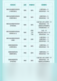 寒战2剧情详细解析介绍__前任3剧情介绍详细解析