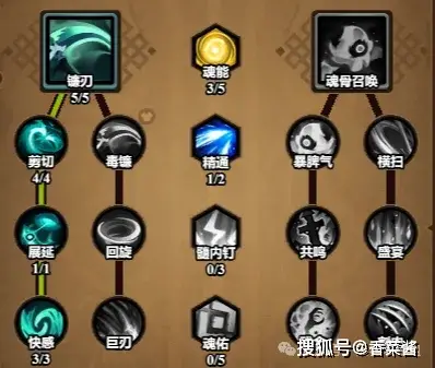 迷雾大陆S7魂灵师最强流派曝光！你还不会玩？