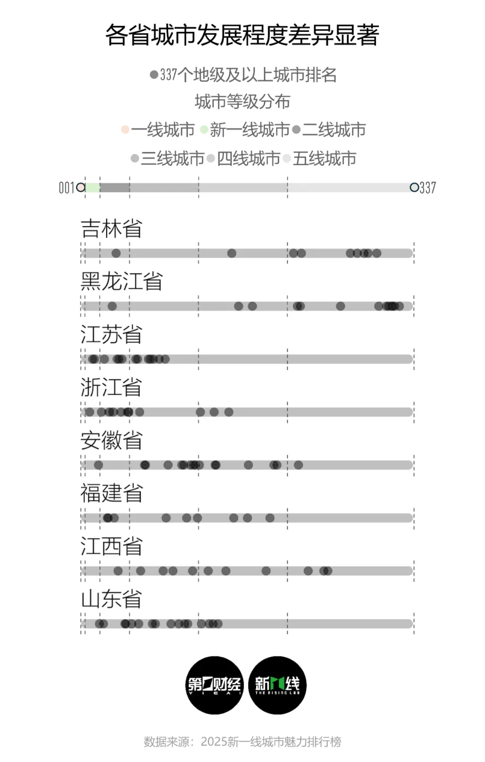 苏超这么火，你的省队阵容怎么样？__苏超这么火，你的省队阵容怎么样？
