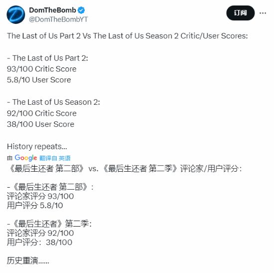 _山西媒体界再现大老虎_再分化的四个水平